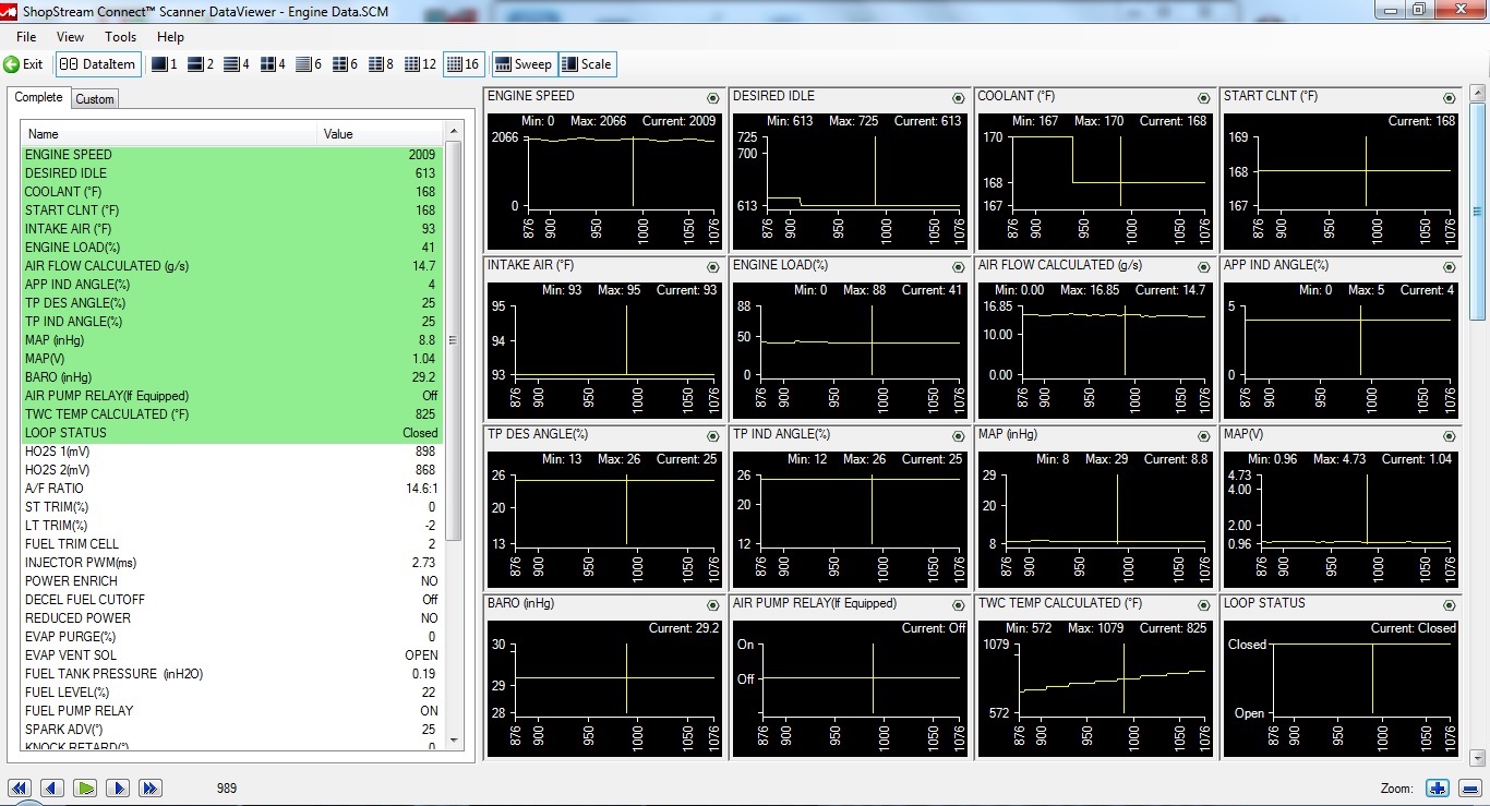 2000 RPM preview